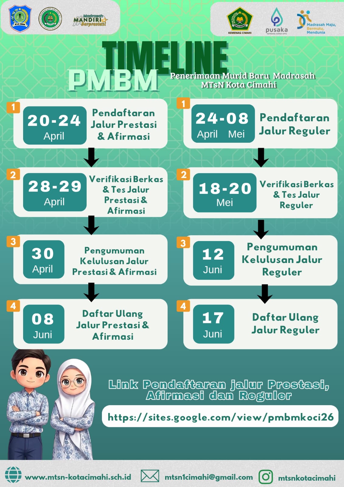 Pengumuman Timeline PMBM MTsN Kota Cimahi Tahun Pelajaran 2026/2027