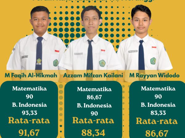 MTsN Kota Cimahi Umumkan Peraih Nilai TKA Tertinggi Tahun 2026